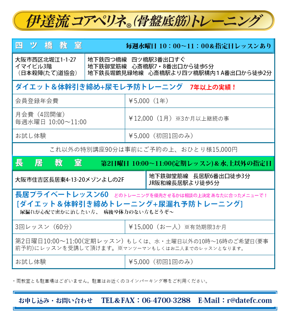 写真：コアペリネ&reg;(骨盤底筋)トレーニング料金表